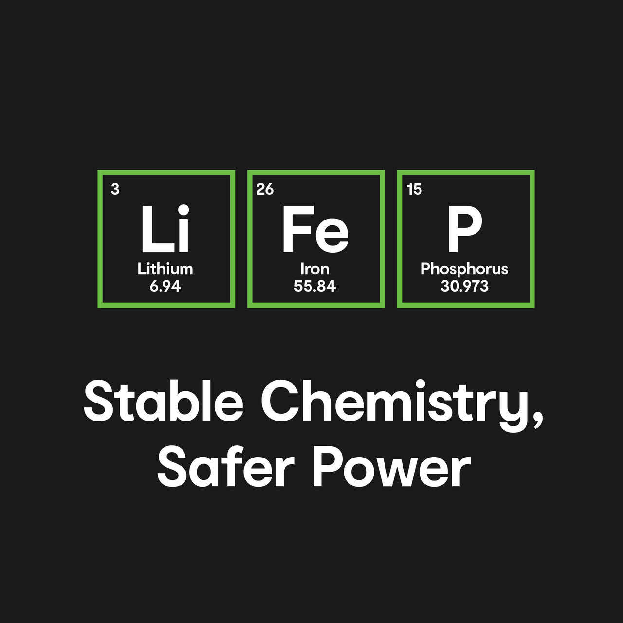 ChargeCore SafeCharge Max 5K - Sunset Coral