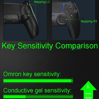 Customizable Dual Back Clip for Ps5 - White Diy Kit