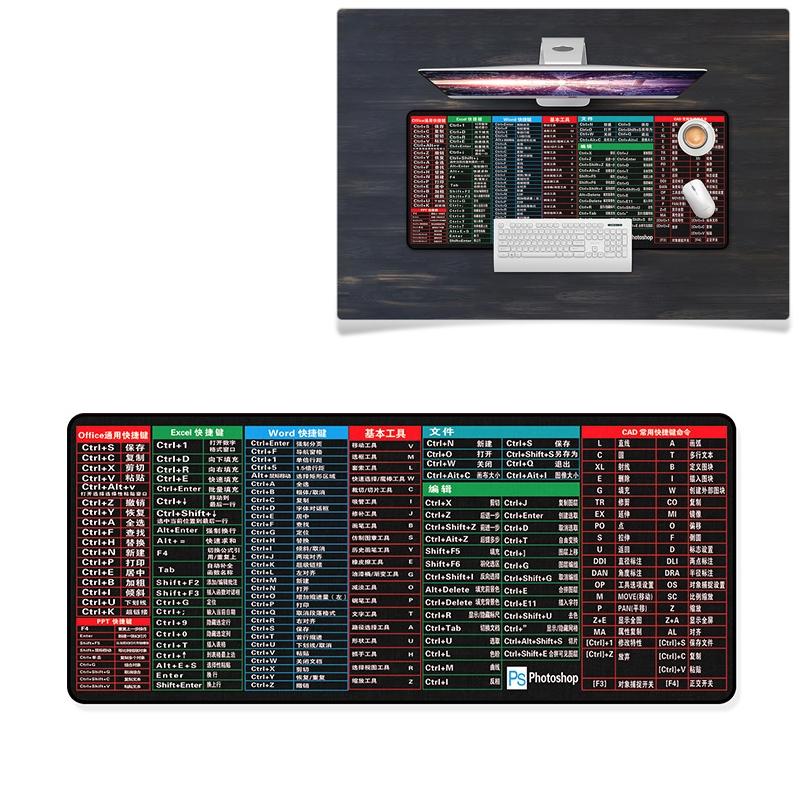 Large Anti‑Skid Gaming Mouse Pad 800×300mm – Earth