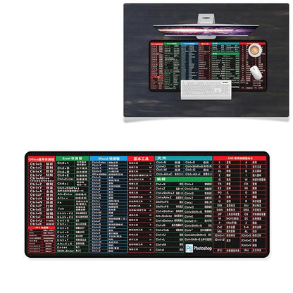 Large Anti‑Skid Gaming Mouse Pad 800×300mm – Earth