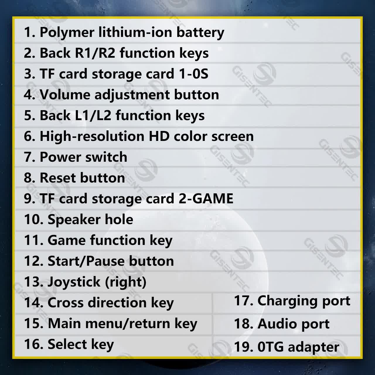 Retro Gaming Console – 64GB, 3D, HD Display, Dual Joysticks