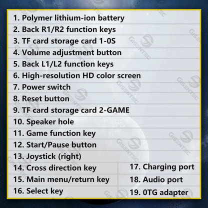 Retro Gaming Console – 64GB, 3D, HD Display, Dual Joysticks