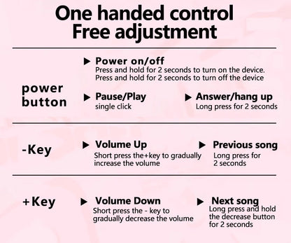 Trendy Graffiti Wireless Over-Ear Headphones - Bluetooth 5.1, HIFI 360 Surround Sound, 12H Playtime, Low Latency(blue)