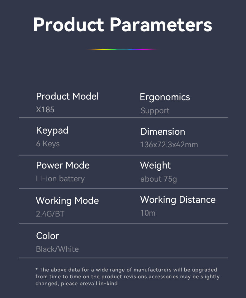 Ergonomic Dual-Mode Wireless Gaming Mouse - Mute Buttons, Adjustable DPI, Rechargeable, Multi-Assist Keys