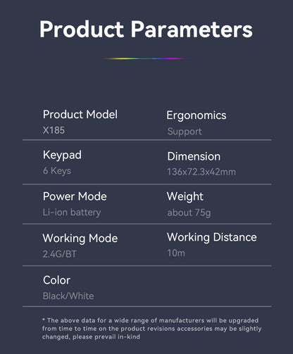 Ergonomic Dual-Mode Wireless Gaming Mouse - Mute Buttons, Adjustable DPI, Rechargeable, Multi-Assist Keys